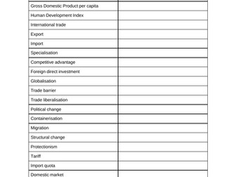 Edexcel - Theme 4 Key Terms