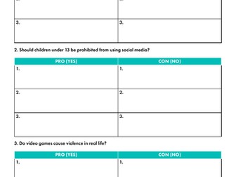 Pros and Cons Brainstorming Activity