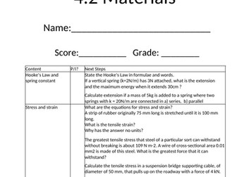 AQA A level Physics Chapter 4.2 Materials Full scheme of work