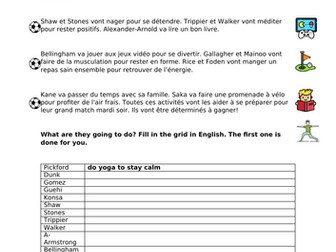 French language England footballers weekend plans