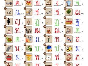Thai Alphabet