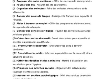 French charity listening task