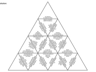 Differences between Spain and England / impersonal se