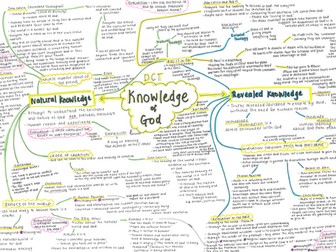 Knowledge of God mindmap OCR