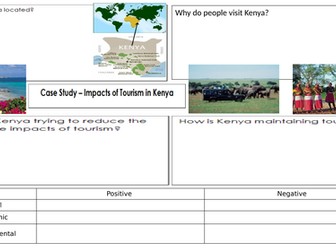 How does tourism impact a LIC country (Kenya)