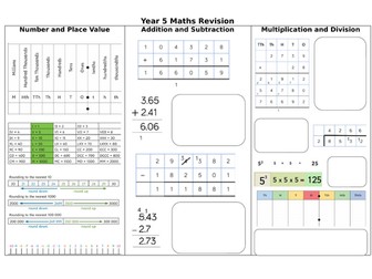 Year 5 Maths Revision Sheet