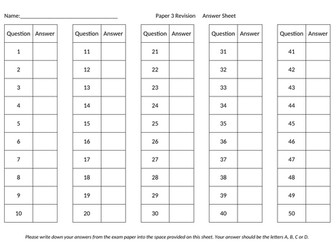 AQA A-Level Multiple Choice