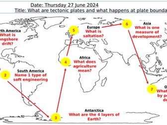 Plate tectonic location and processes