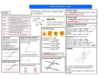 Angles - Maths - Knowledge Organiser (H)