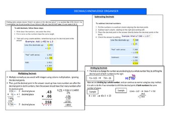 Decimals - Maths - Knowledge Organiser