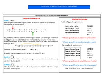 Negative Numbers - Maths - Knowledge Organiser