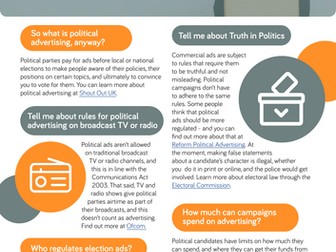 What's the Deal with Political Advertising?