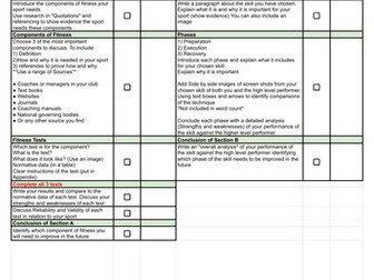 Edexcel A level Physical Education Coursework breakdown and checklist