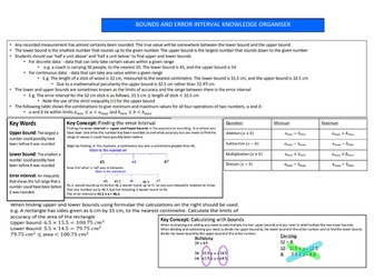 Bounds and Error Intervals - Maths - Knowledge Organiser