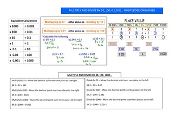 Multiply and Divide by 10,100,1000 - Maths - Knowledge Organiser