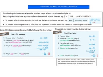 Recurring Decimals - Maths - Knowledge Organiser