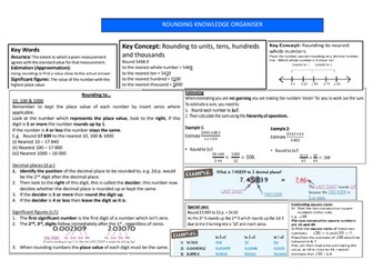 Rounding - Maths - Knowledge Organiser