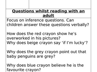 KS1 - Guided Reading - The Day the Crayons Quit