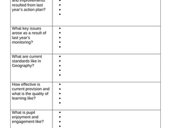 Primary Geography Subject Leadership Pack