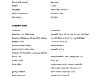 German Bank Holidays and useful sentences with English translation