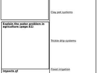 Irrigation - Agriculture - Environmental Managemnt