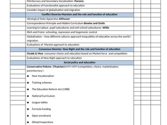 Sociology Education Personal Learning Checklist (EDITABLE)