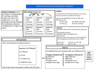 Proportion and Recipes - Maths - Knowledge Organiser