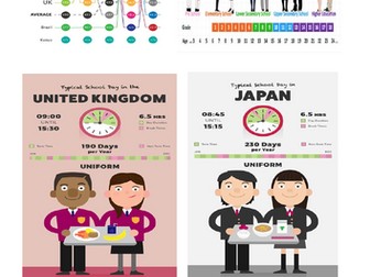 Education in Japan Geography Lesson