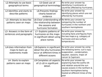 AQA Geography Natural Hazards Lesson Three
