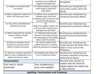 AQA Geography Natural Hazards Lesson One