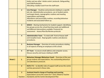 Induction Programme for New Staff 2024