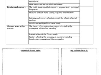 AQA Psychology Memory booklet