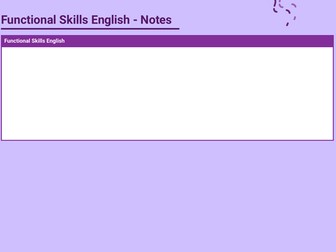 Functional Skills English Criteria Map Overview