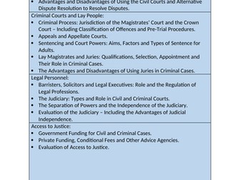 OCR A-Level Law - Complete Study Checklist