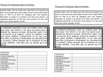 French future tense - active reading