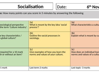 Topic 2: Socialisation and Theories of Socialisation - Full Unit Lesson Resource