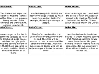 GCSE Islam Edexcel B - Six Beliefs