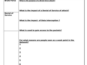 J277 1.4.1 Hacking Cornell Notes Template