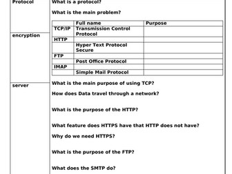 J277 - Network Protocols Cornell Style Note template