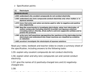 Pearson Edexcel iGCSE Chemistry - 1(i) Electrolysis Exam Practice Sheet