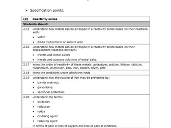 Pearson Edexcel iGCSE Chemistry - 2(d) Reactivity Series Exam Practice Sheet