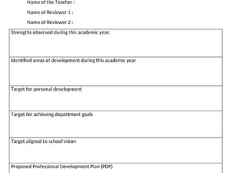 Annual review format