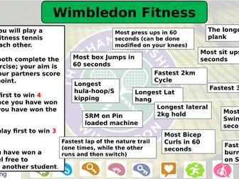 Wimbledon Fitness