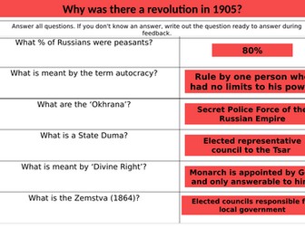 L2 Causes of 1905 Revolution