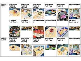 Enhanced provision MTP - Year 1 Autumn 1