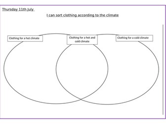Venn diagram sorting activity for hot and cold climate