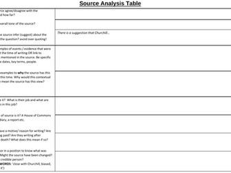 OCR Unit Y113 Britain 1930-1997 Lesson 1. Introduction to Source Skills