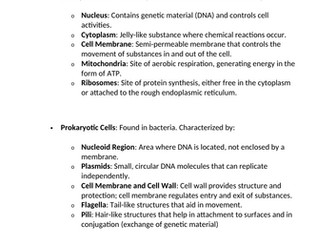 CELL BIOLOGY Revision Notes