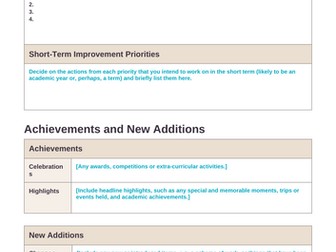 Subject Leader Report to Governors