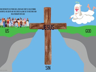 Jesus, sin, us, God Poster